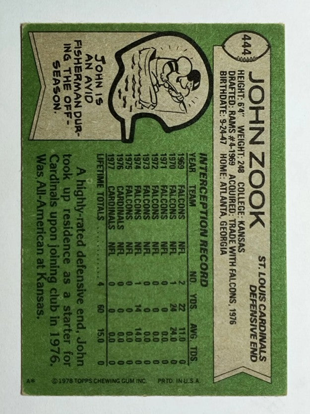 1978 Topps #444 John Zook (GOOD)