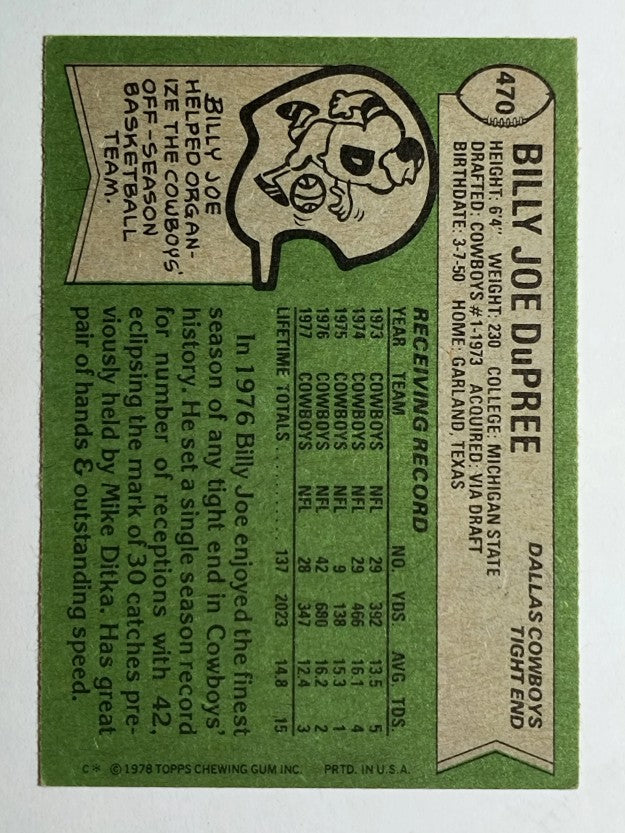 1978 Topps #470 Billy Joe DuPree (VG)