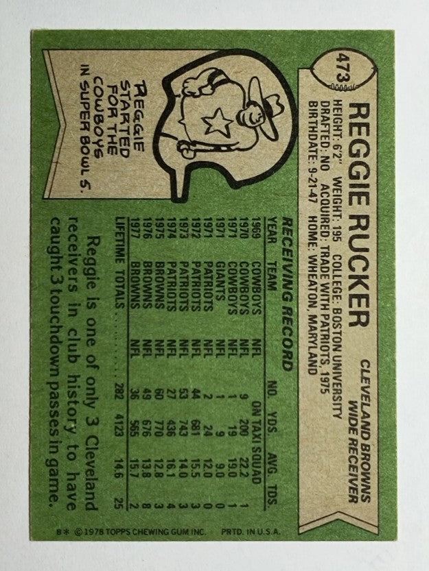 1978 Topps #473 Reggie Rucker (EXMT)