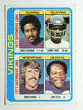 1978 Topps #515 Vikings TL/Foreman/Sammie White/Bobby Bryant/Carl Eller (VG)