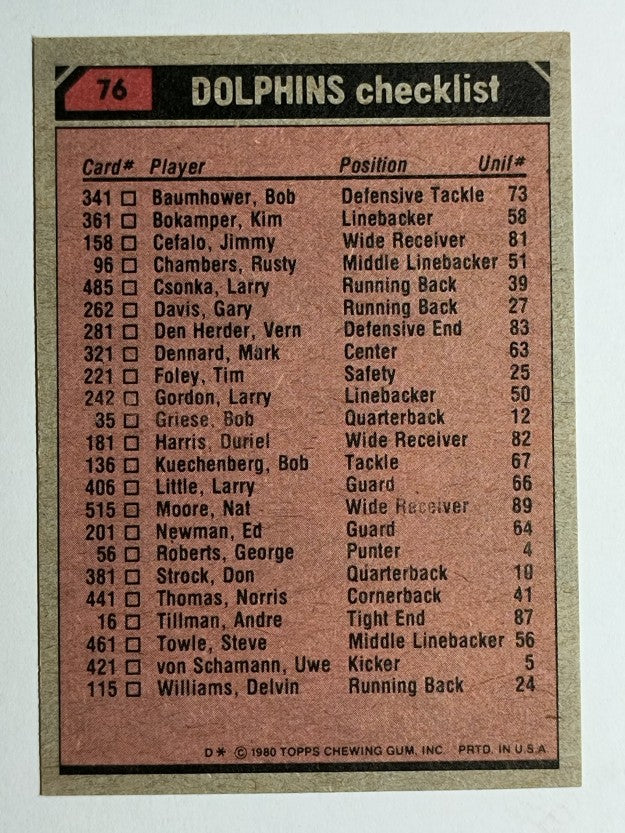 1980 Topps #76 Dolphins TL/Larry Csonka/Nat Moore/Colzie/Gerald Small (EXMT)