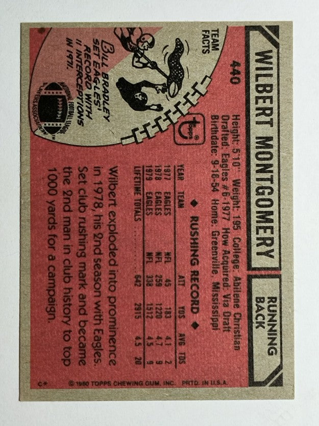1980 Topps #440 Wilbert Montgomery (EX)
