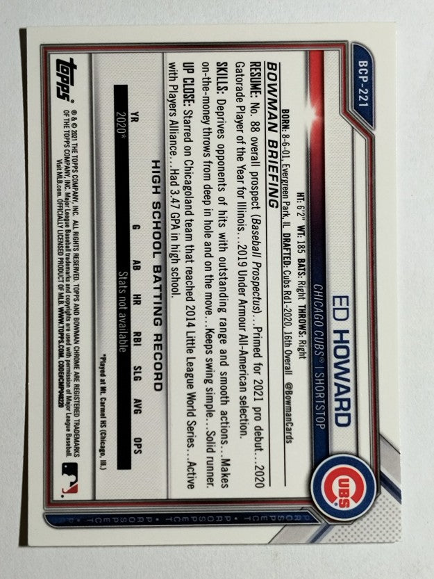 2021 Bowman Chrome Mega Box Prospects Refractors #BCP221 Ed Howard