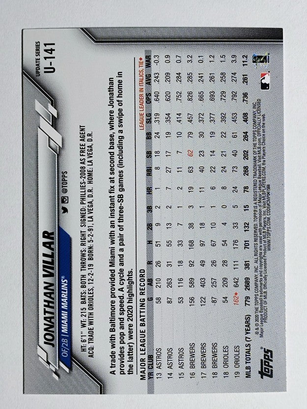 2020 Topps Update #U141 Jonathan Villar