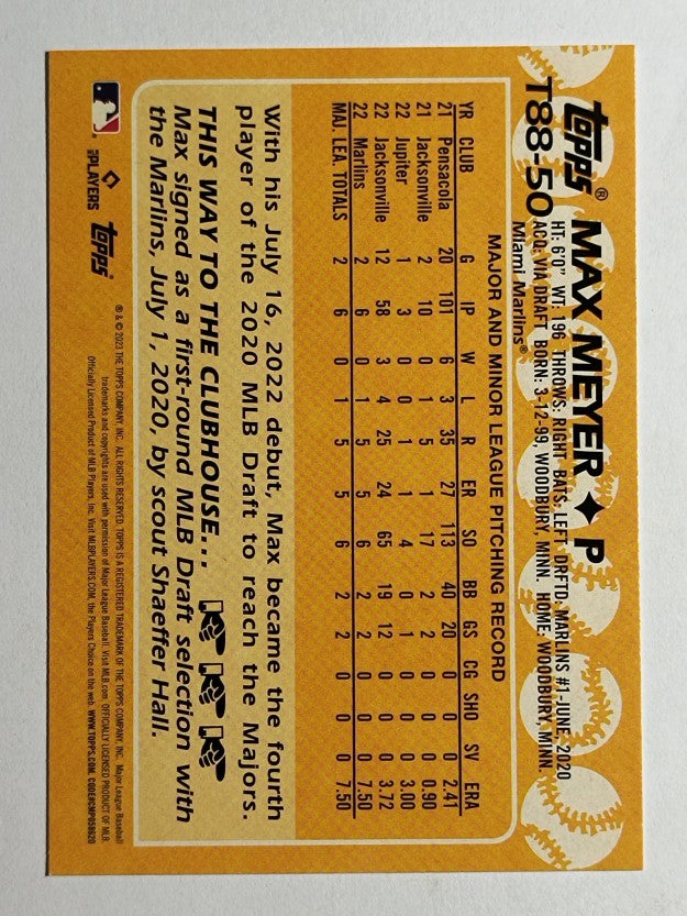 2023 Topps '88 Topps #T8850 Max Meyer