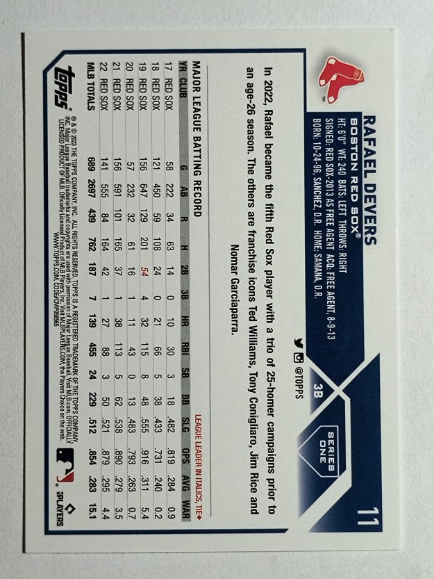 2023 Topps #11 Rafael Devers
