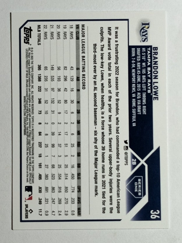 2023 Topps #36 Brandon Lowe
