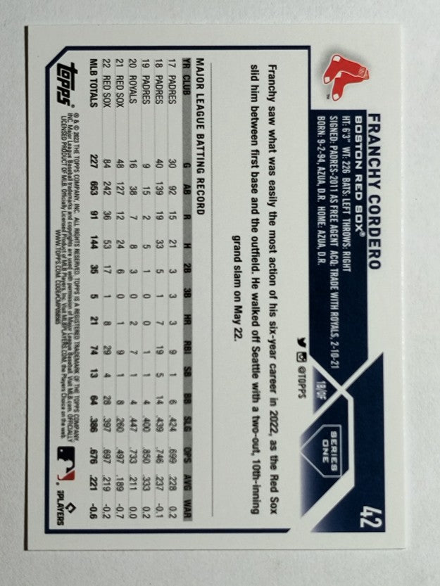 2023 Topps #42 Franchy Cordero