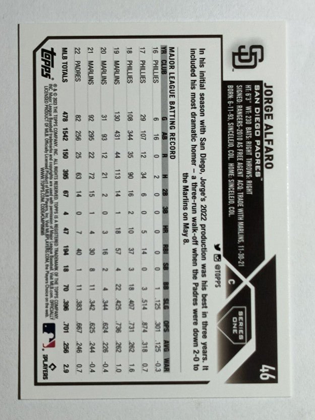2023 Topps #46 Jorge Alfaro