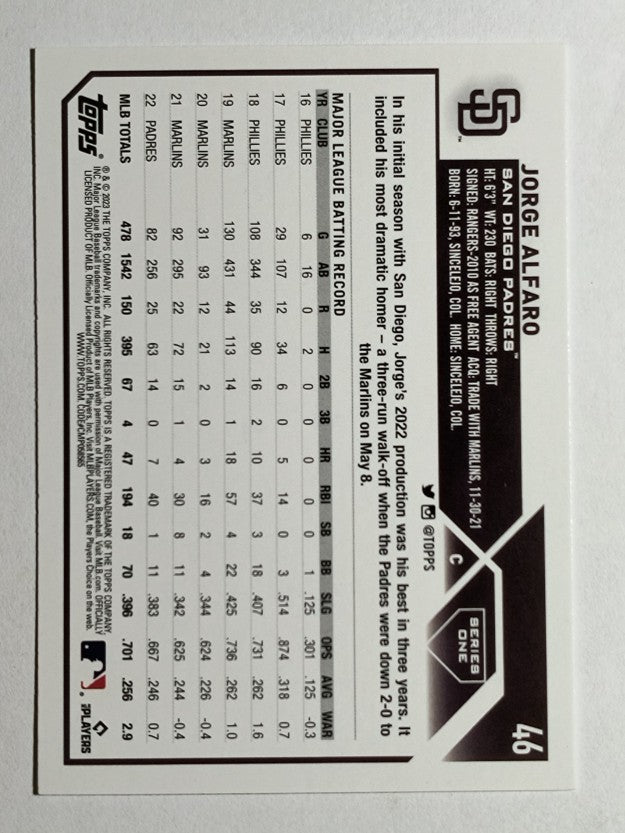 2023 Topps #46 Jorge Alfaro