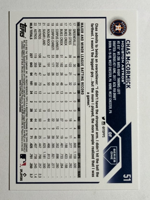 2023 Topps #51 Chas McCormick