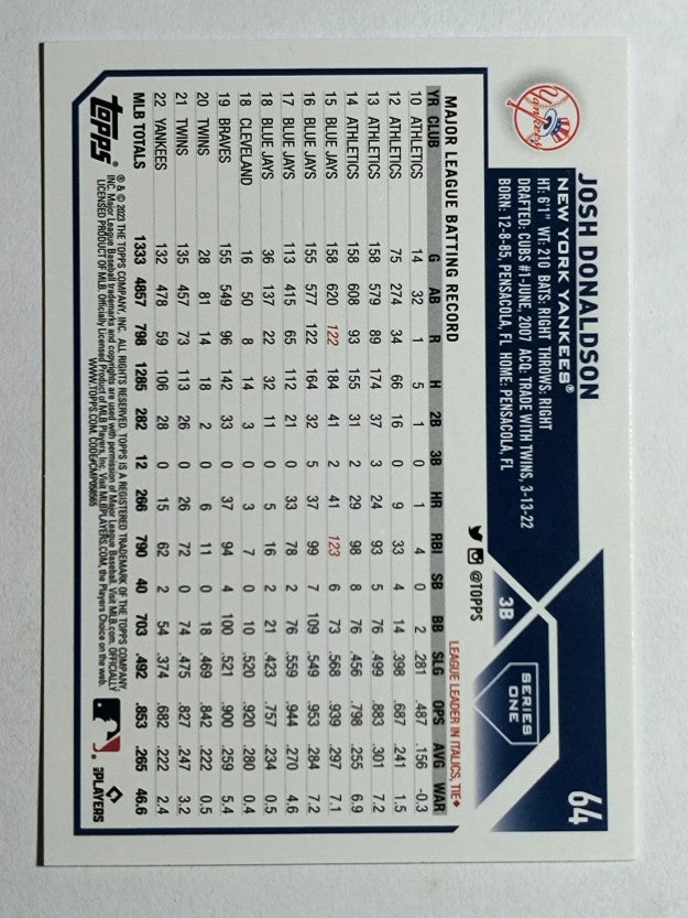 2023 Topps #64 Josh Donaldson
