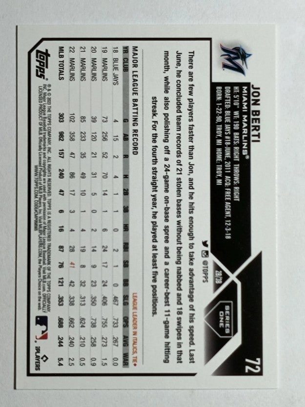 2023 Topps #72 Jon Berti