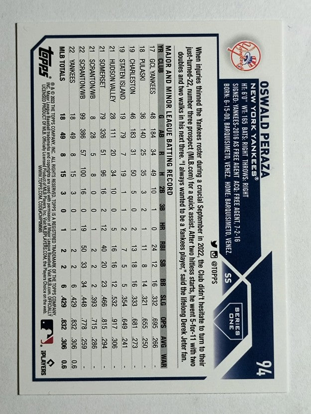 2023 Topps #94 Oswald Peraza RC