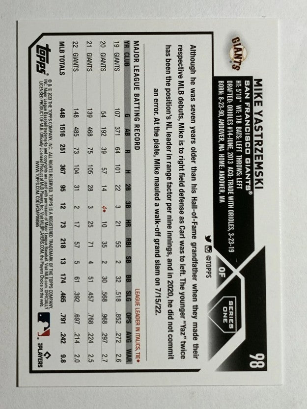 2023 Topps #98 Mike Yastrzemski