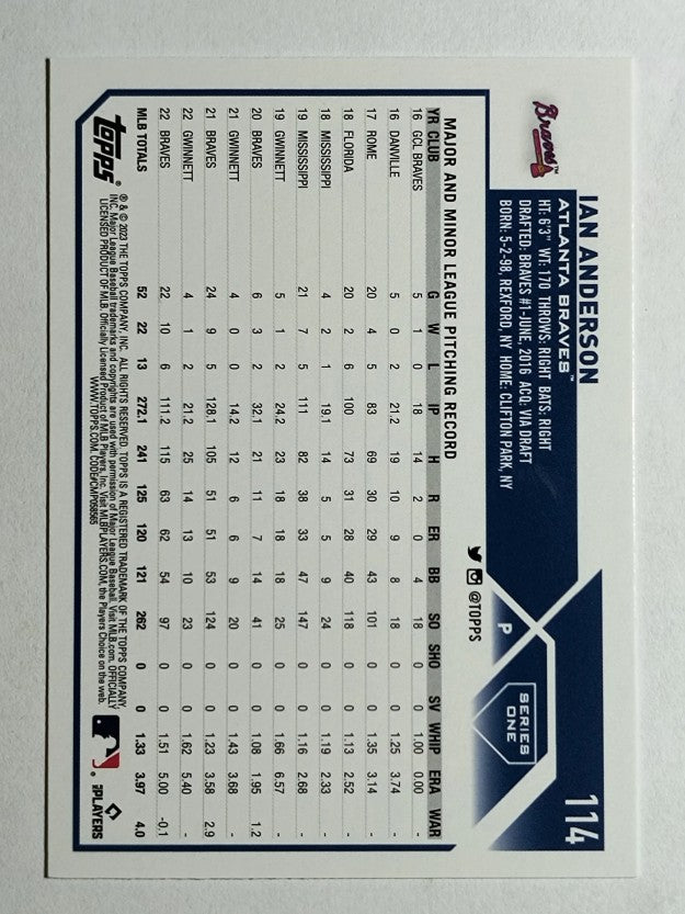2023 Topps #114 Ian Anderson