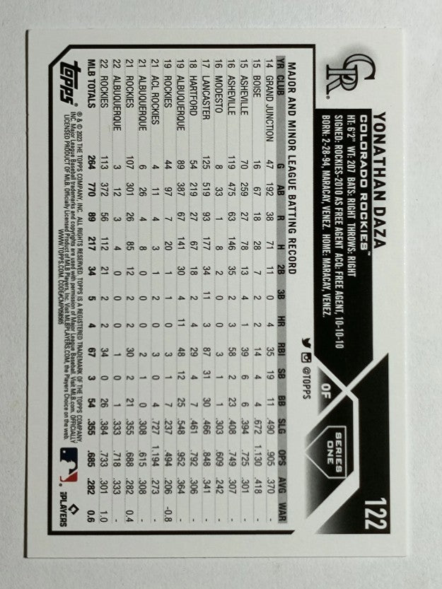 2023 Topps #122 Yonathan Daza