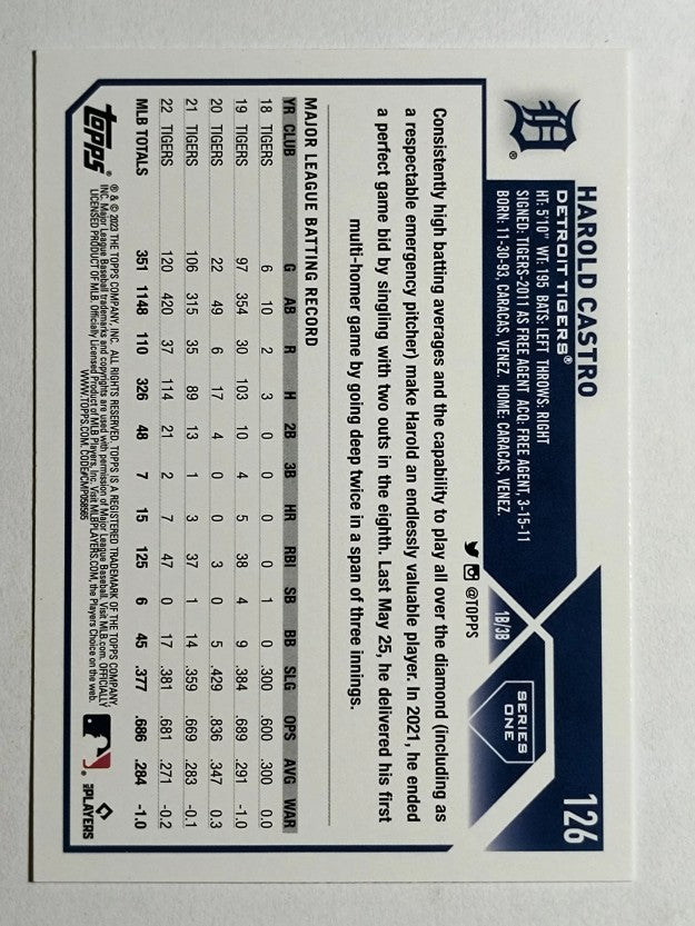 2023 Topps #126 Harold Castro
