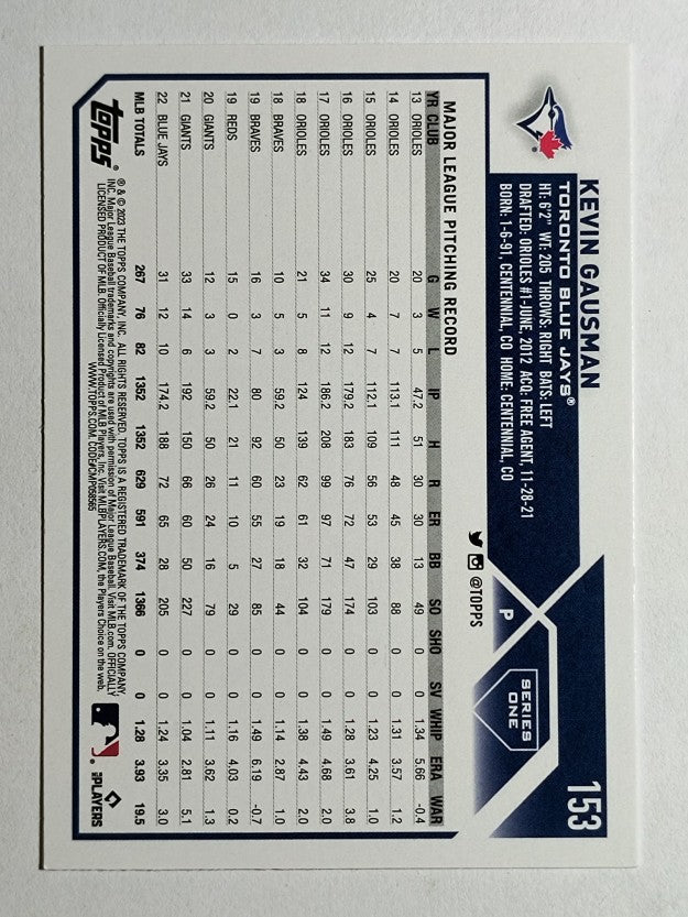 2023 Topps #153 Kevin Gausman