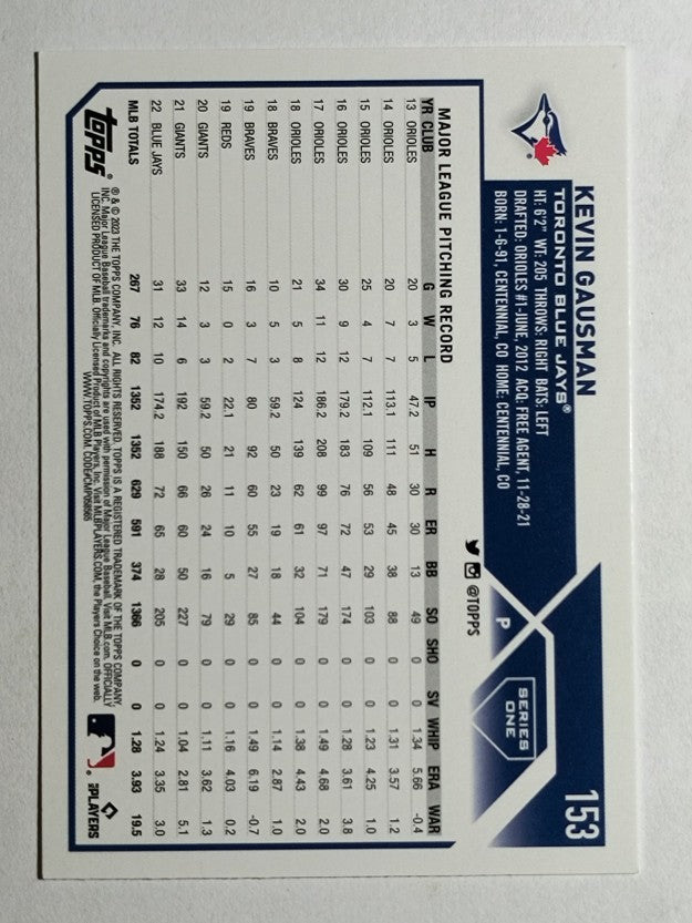 2023 Topps #153 Kevin Gausman