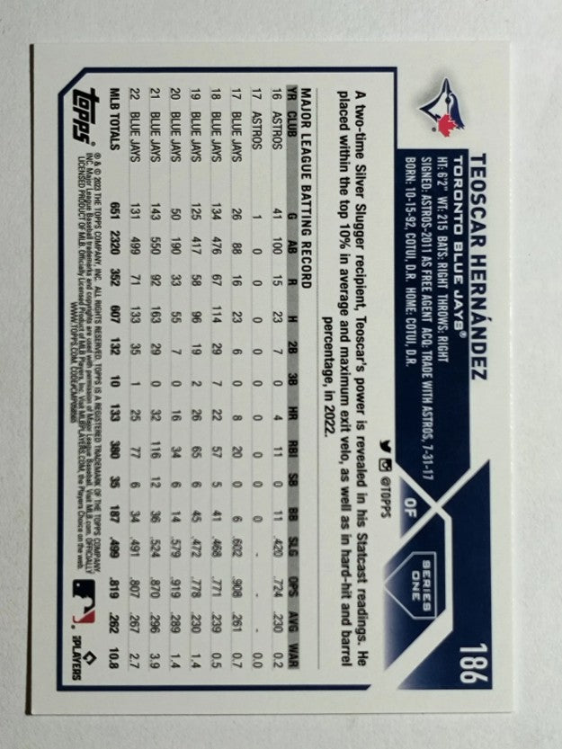 2023 Topps #186 Teoscar Hernandez
