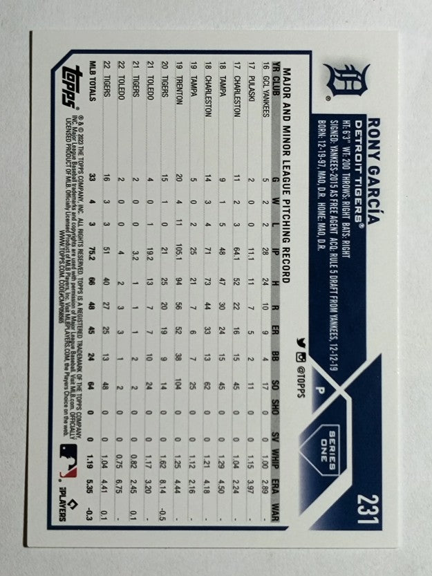2023 Topps #231 Rony Garcia