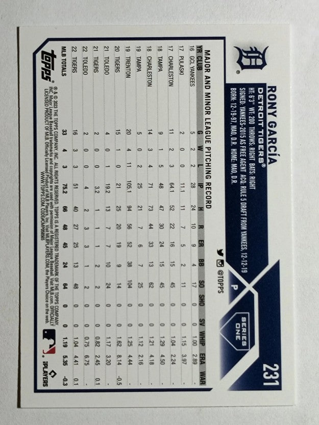 2023 Topps #231 Rony Garcia