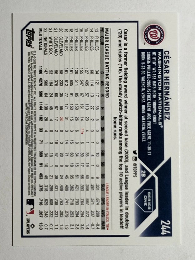 2023 Topps #244 Cesar Hernandez