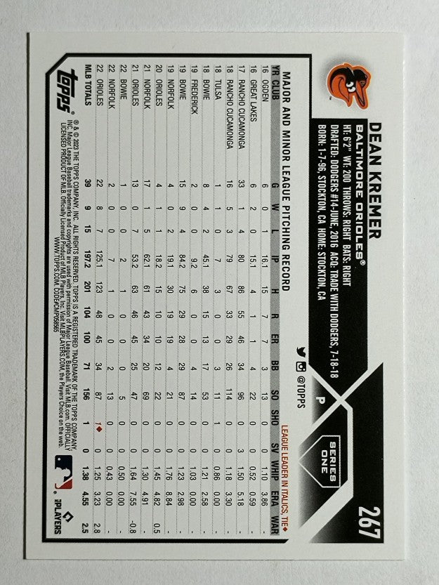 2023 Topps #267 Dean Kremer