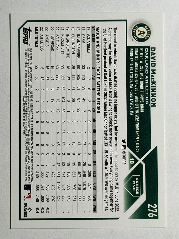 2023 Topps #276 David MacKinnon RC