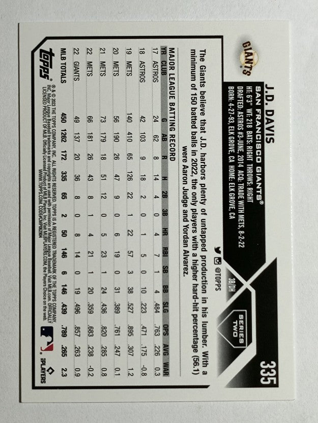 2023 Topps #335 J.D. Davis
