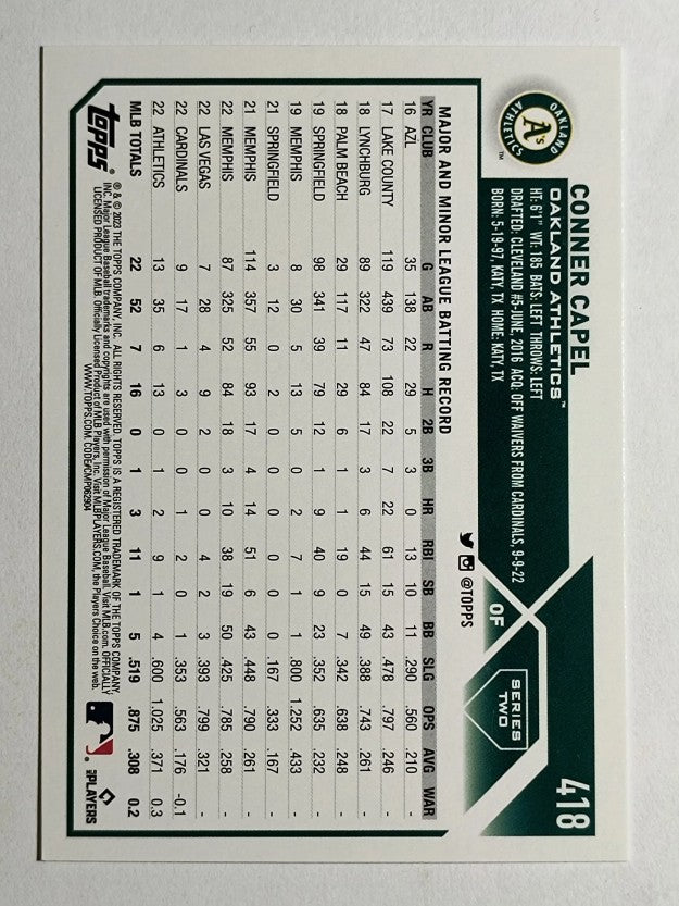 2023 Topps #418 Conner Capel RC
