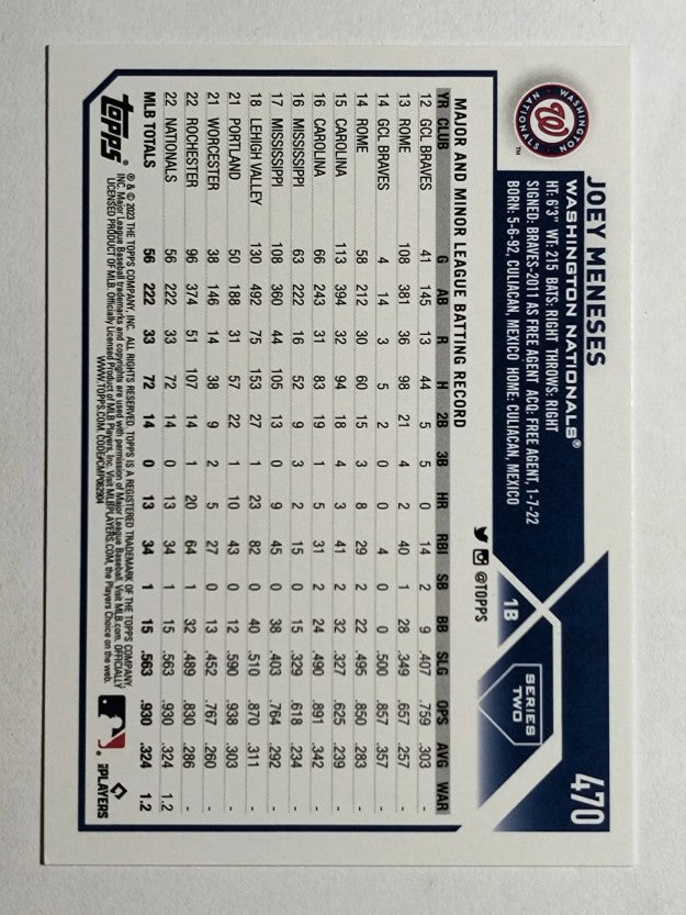2023 Topps #470 Joey Meneses RC