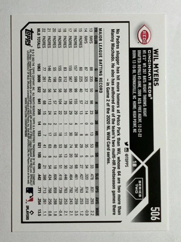 2023 Topps #506 Wil Myers
