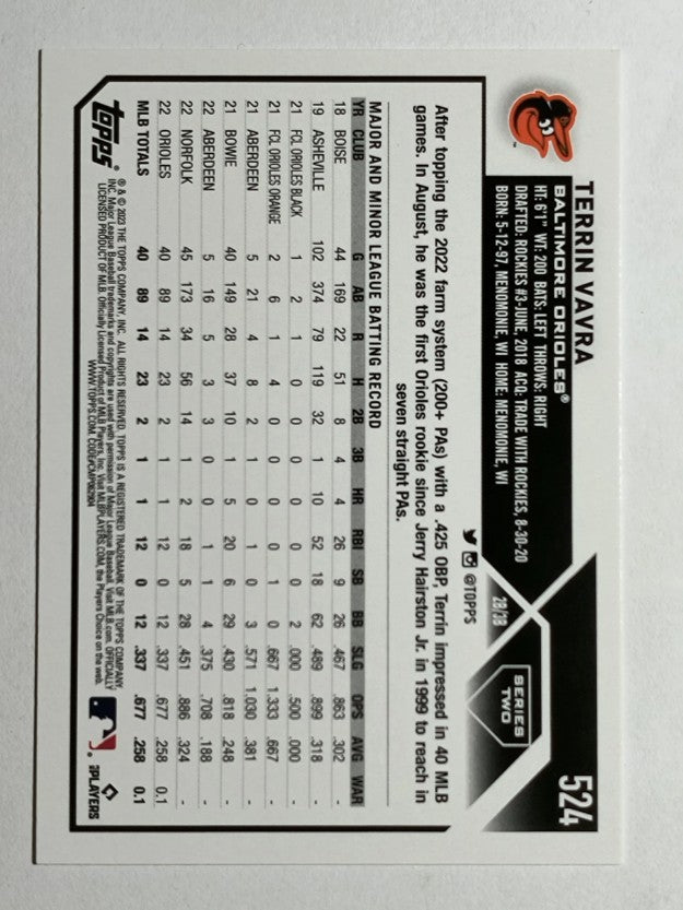 2023 Topps #524 Terrin Vavra RC