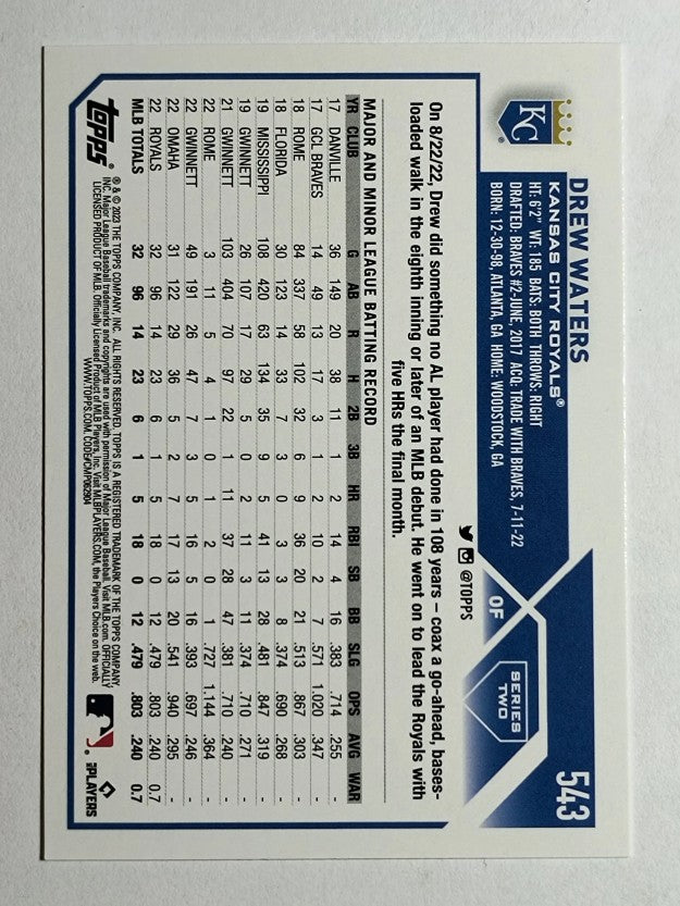 2023 Topps #543 Drew Waters RC