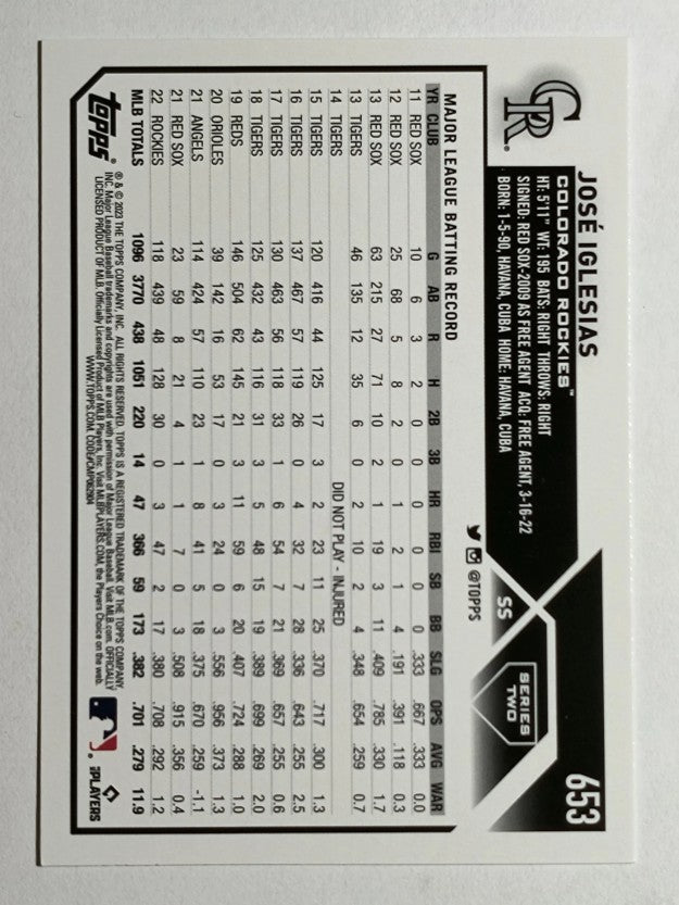 2023 Topps #653 Jose Iglesias