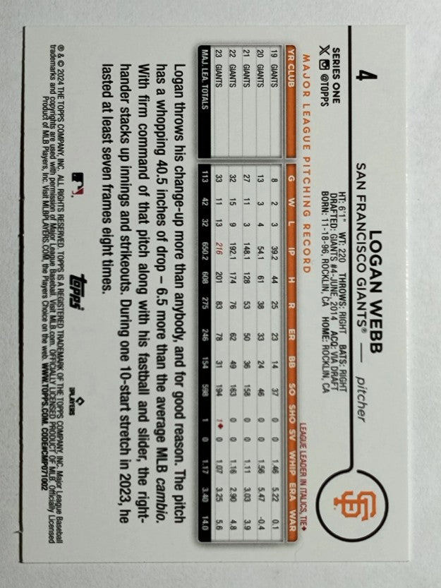 2024 Topps #4 Logan Webb