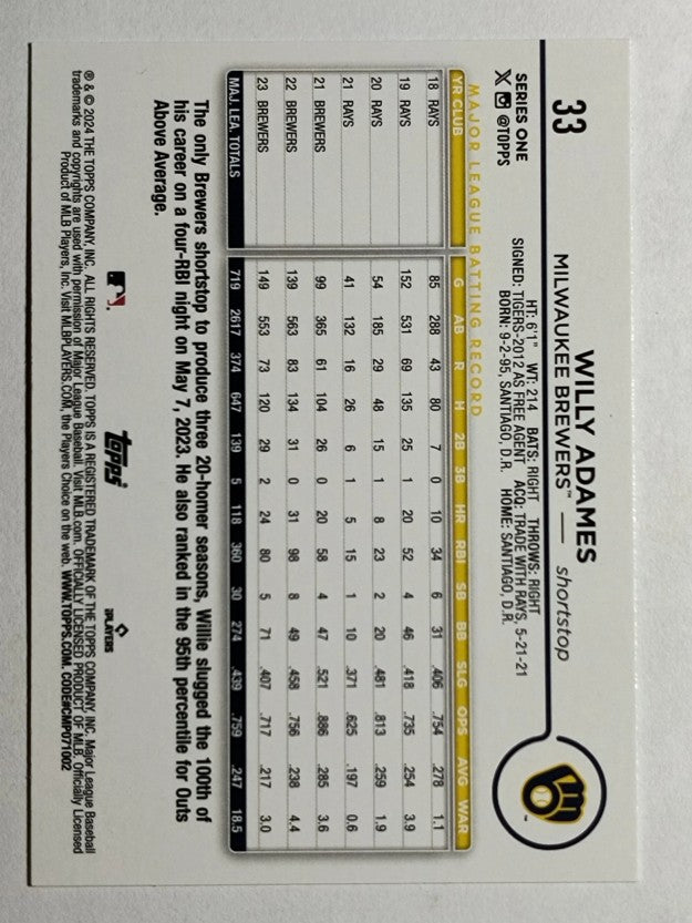 2024 Topps #33 Willy Adames