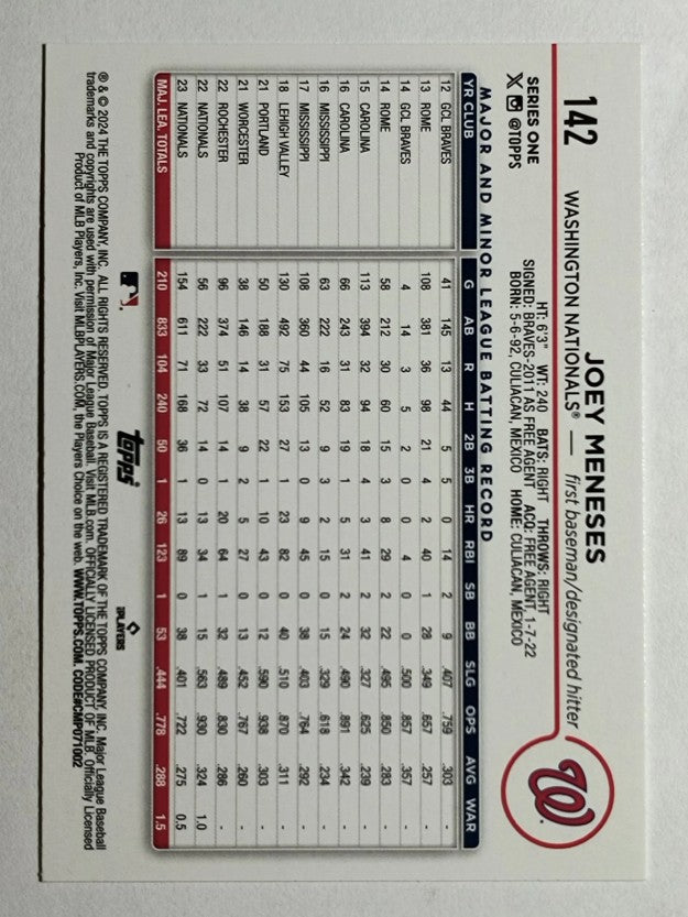 2024 Topps #142 Joey Meneses