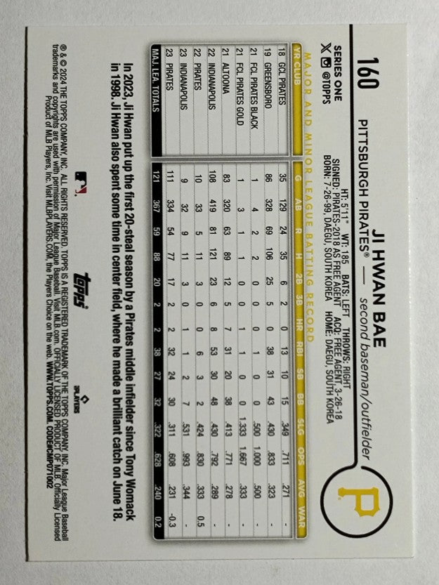2024 Topps #160 Ji Hwan Bae