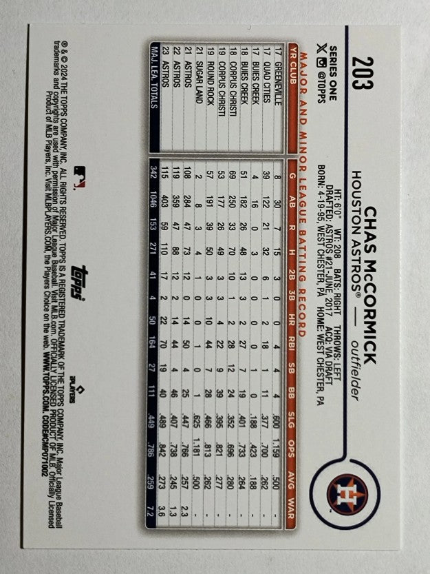 2024 Topps #203 Chas McCormick
