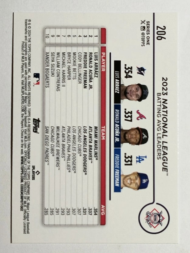 2024 Topps #206 Luis Arraez/Ronald Acuna Jr./Freddie Freeman LL