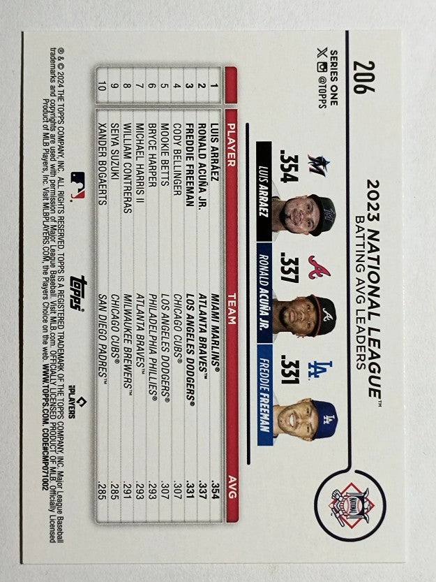 2024 Topps #206 Luis Arraez/Ronald Acuna Jr./Freddie Freeman LL