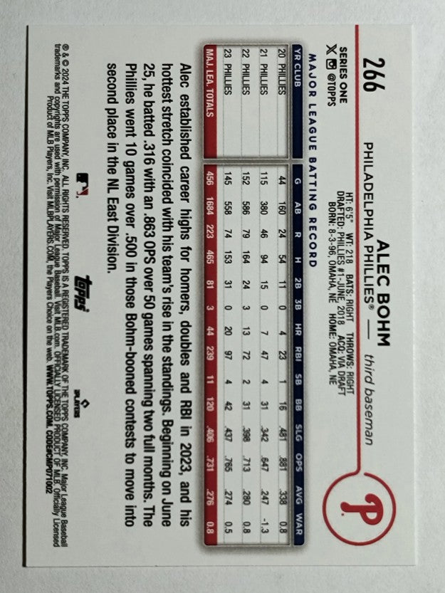 2024 Topps #266 Alec Bohm