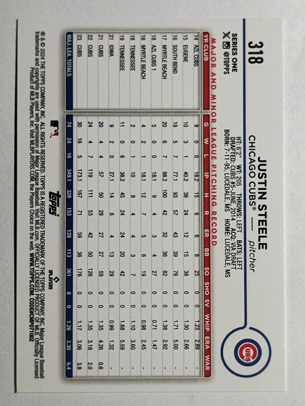 2024 Topps #318 Justin Steele