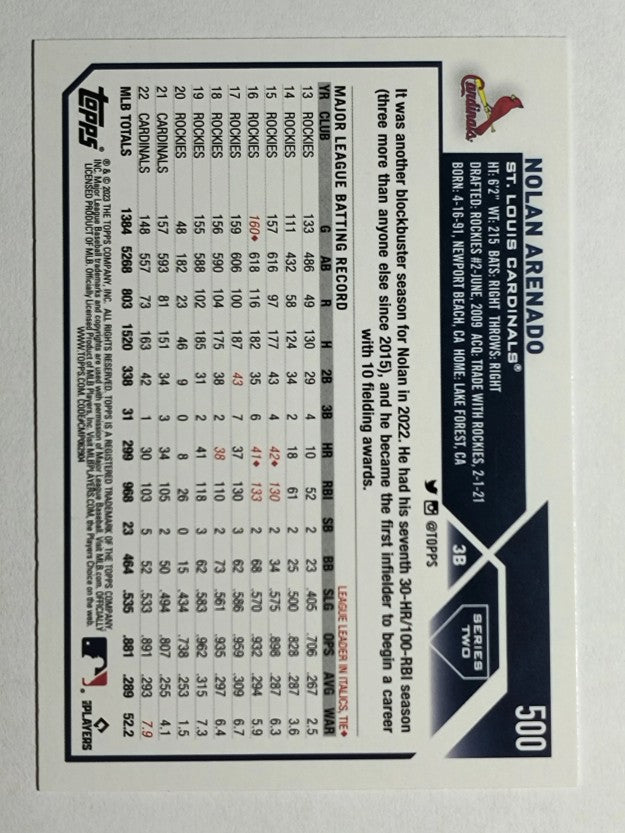 2023 Topps Royal Blue #500 Nolan Arenado