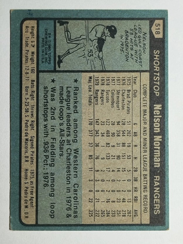1980 Topps #518 Nelson Norman RC (GOOD)