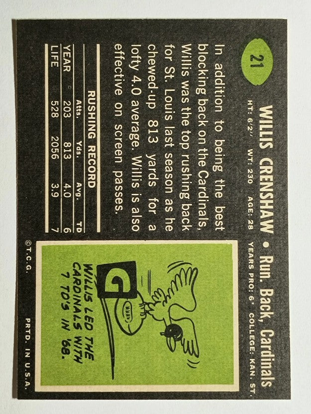 1969 Topps #21 Willis Crenshaw (NM)