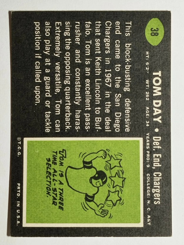 1969 Topps #38 Tom Day (EX)